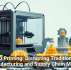 3D Printing: Disrupting Traditional Manufacturing and Supply Chain Models